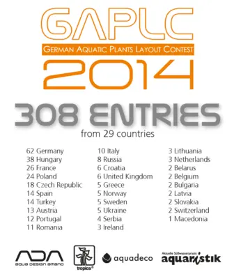 GAPLC